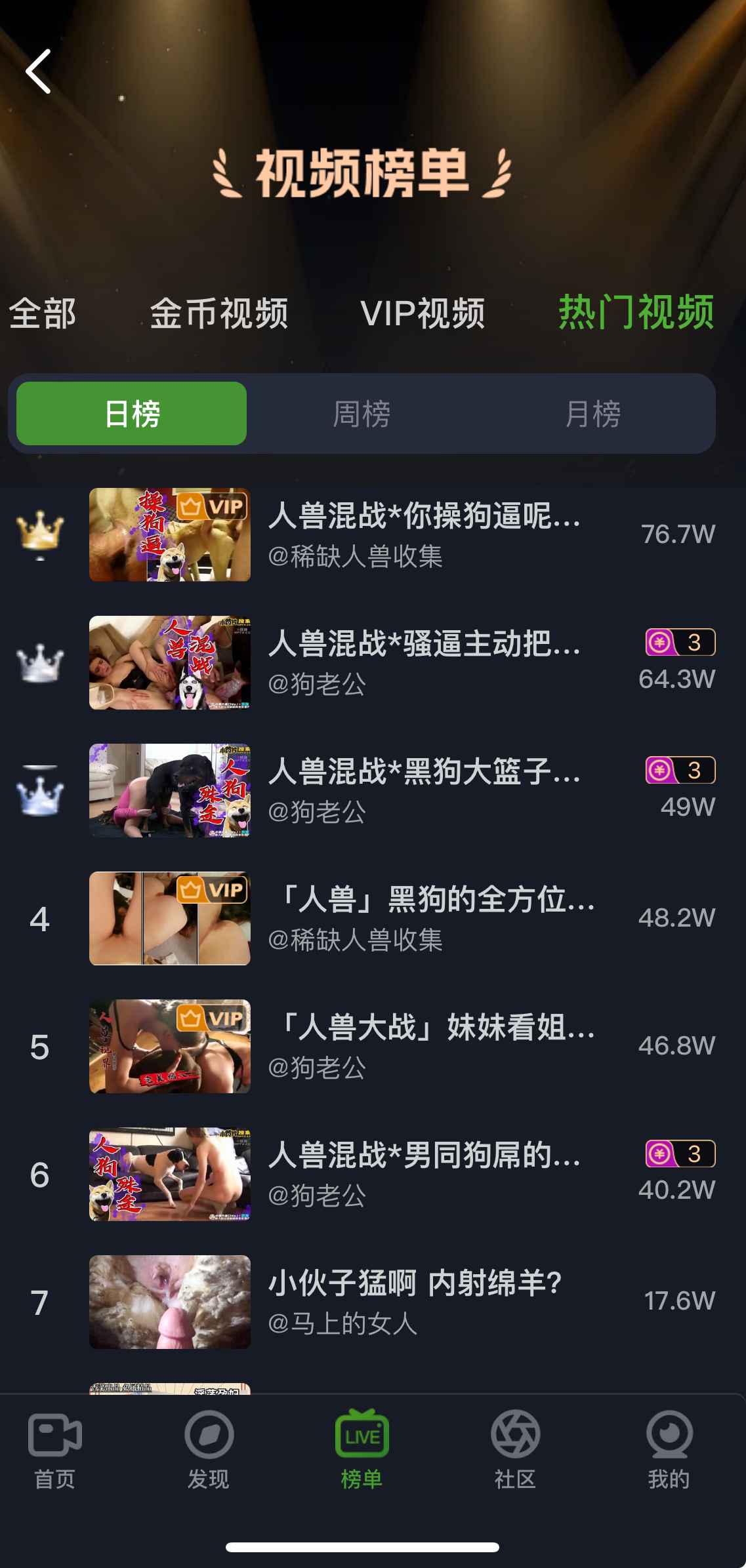 重口社热门视频榜单界面